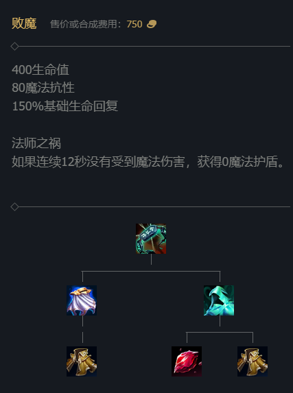S14所有装备大全？有哪些必备装备？