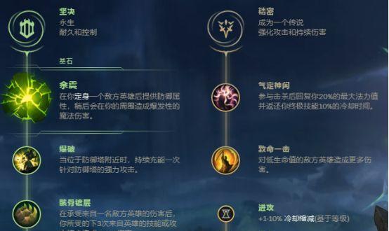 LOL最新天赋出装？如何选择最佳搭配？