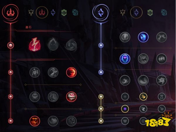 阿罗拉LOL出装怎么选？阿罗拉出装攻略有哪些？