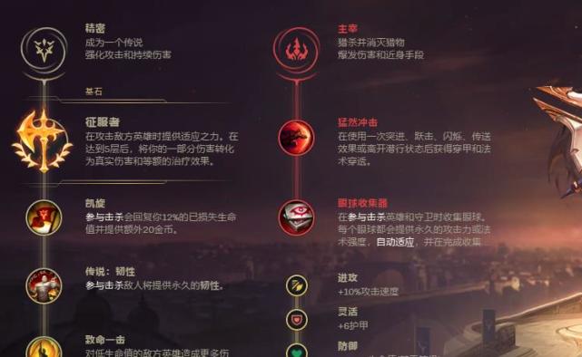 LOL贾克斯出装怎么选？最佳装备推荐是什么？